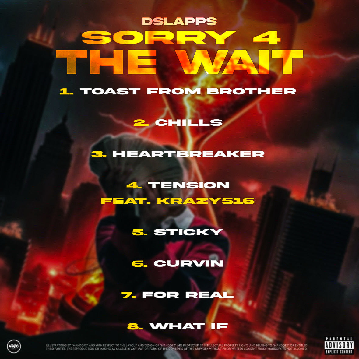 COVER BASED TRACK-LIST - MandoFxCoverArt