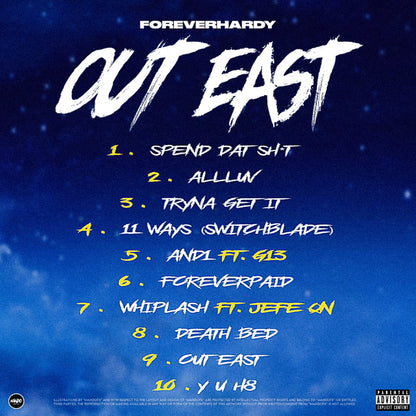 COVER BASED TRACK-LIST - MandoFxCoverArt