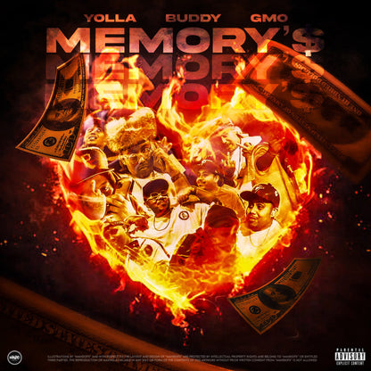 DIGITAL CUSTOM DETAILED COVER ART (PREMIUM) - MandoFxCoverArt